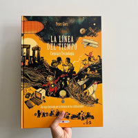 LA LÍNEA DEL TIEMPO. CIENCIA Y TECNOLOGÍA