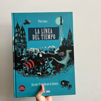 LA LÍNEA DEL TIEMPO