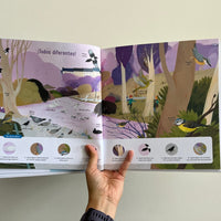 EL LIBRO DE LOS PÁJAROS