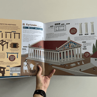 DESCUBRE LA ARQUITECTURA
