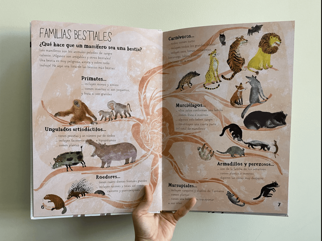 EL GRAN LIBRO DE LAS BESTIAS